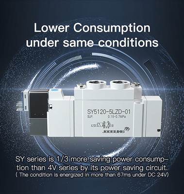 Mikä on SMC -solenoidiventtiili?