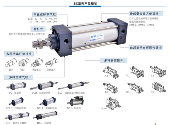 AIRTAC Cylinder Selection Manual
